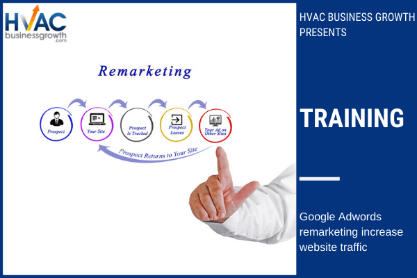 google adwords remarketing